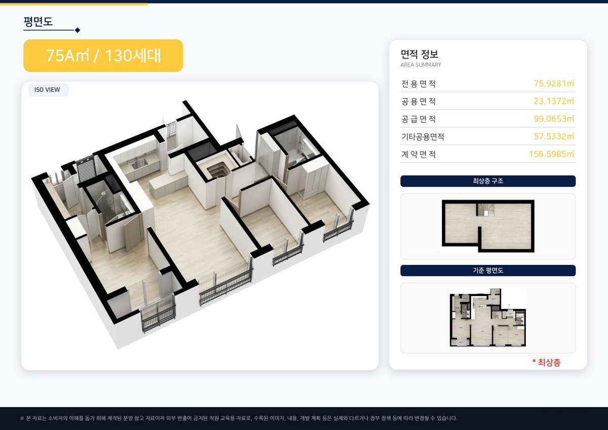 75A 타입