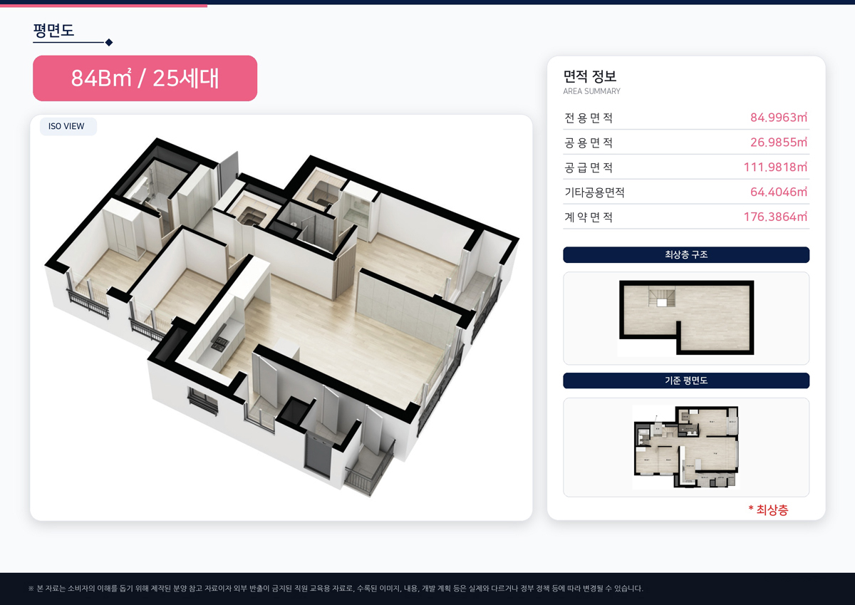 84B 타입